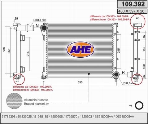 AHE Radiators, Motora dzesēšanas sistēma 109.392