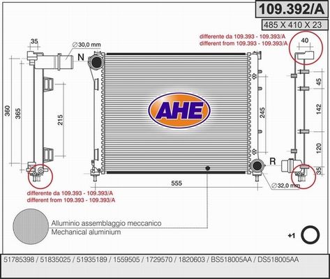 AHE Radiators, Motora dzesēšanas sistēma 109.392/A