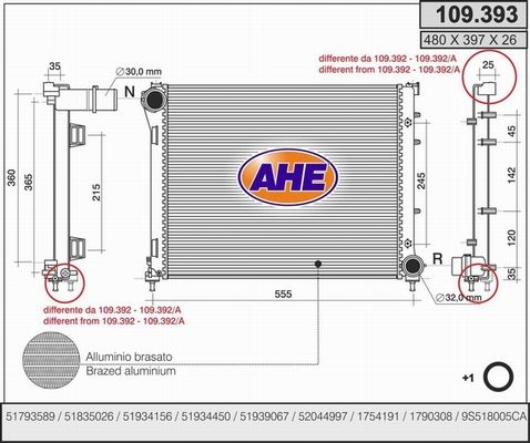 AHE Radiators, Motora dzesēšanas sistēma 109.393
