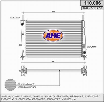 AHE Radiators, Motora dzesēšanas sistēma 110.006