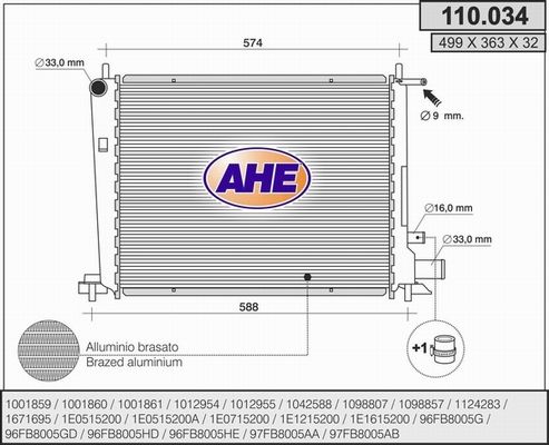AHE Radiators, Motora dzesēšanas sistēma 110.034