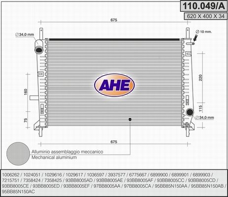 AHE Radiators, Motora dzesēšanas sistēma 110.049/A