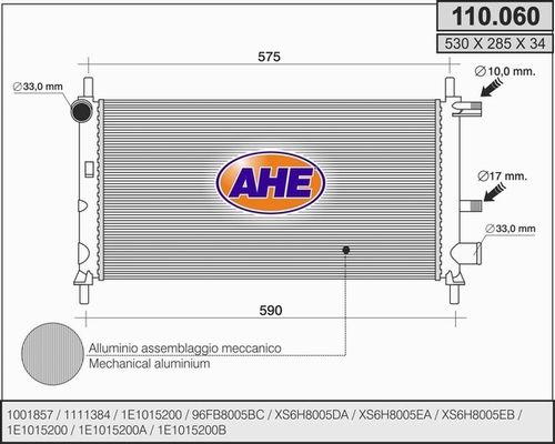 AHE Radiators, Motora dzesēšanas sistēma 110.060