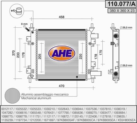 AHE Radiators, Motora dzesēšanas sistēma 110.077/A