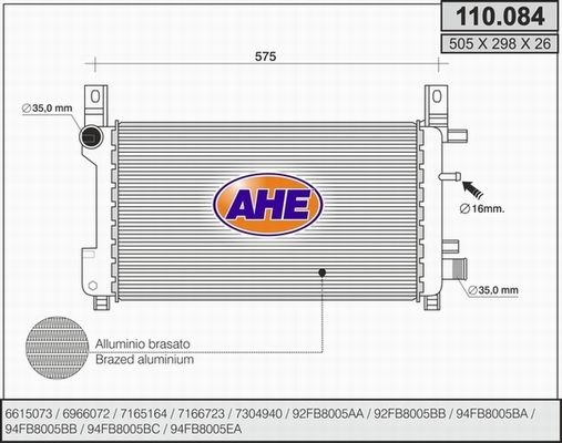 AHE Radiators, Motora dzesēšanas sistēma 110.084