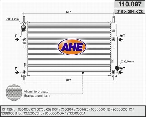 AHE Radiators, Motora dzesēšanas sistēma 110.097