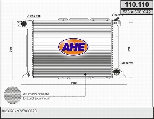 AHE Radiators, Motora dzesēšanas sistēma 110.110