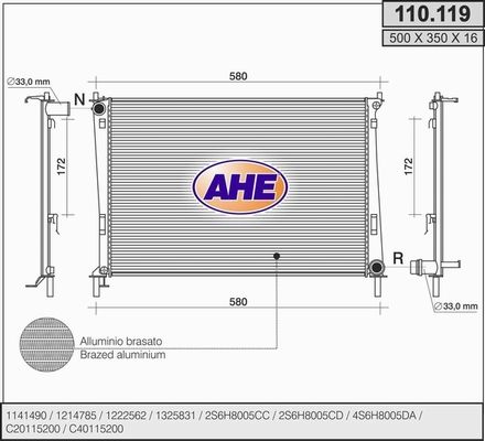 AHE Radiators, Motora dzesēšanas sistēma 110.119
