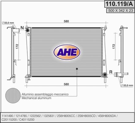 AHE Radiators, Motora dzesēšanas sistēma 110.119/A