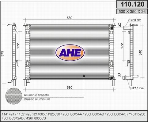 AHE Radiators, Motora dzesēšanas sistēma 110.120