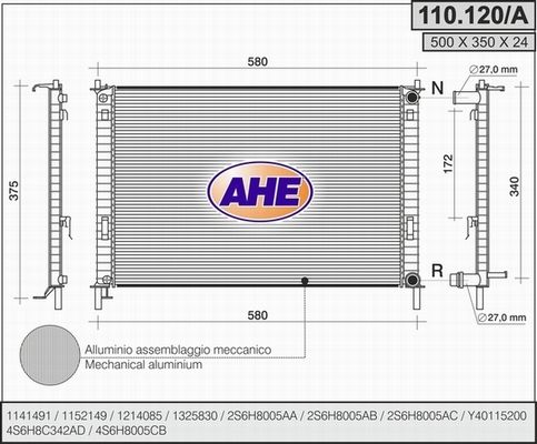 AHE Radiators, Motora dzesēšanas sistēma 110.120/A