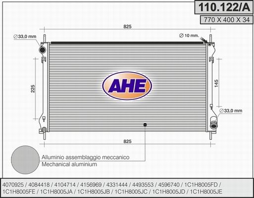 AHE Radiators, Motora dzesēšanas sistēma 110.122/A