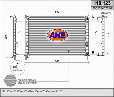 AHE Radiators, Motora dzesēšanas sistēma 110.123