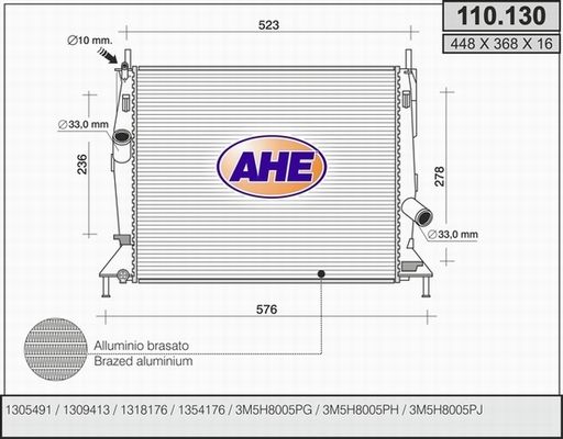 AHE Radiators, Motora dzesēšanas sistēma 110.130
