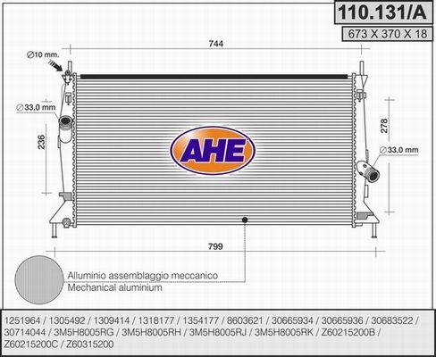 AHE Radiators, Motora dzesēšanas sistēma 110.131/A