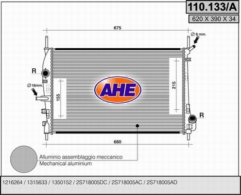 AHE Radiators, Motora dzesēšanas sistēma 110.133/A