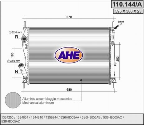 AHE Radiators, Motora dzesēšanas sistēma 110.144/A
