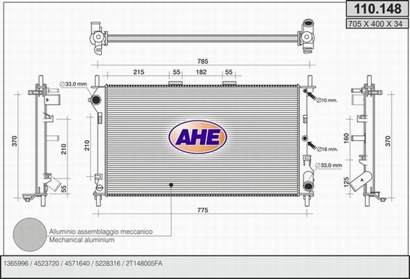 AHE Radiators, Motora dzesēšanas sistēma 110.148