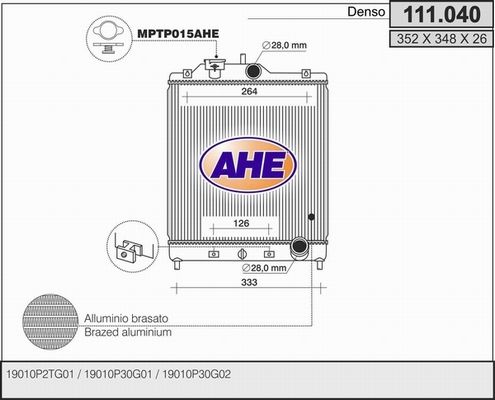 AHE Radiators, Motora dzesēšanas sistēma 111.040