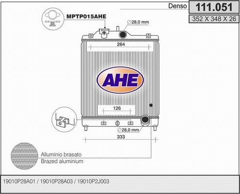 AHE Radiators, Motora dzesēšanas sistēma 111.051