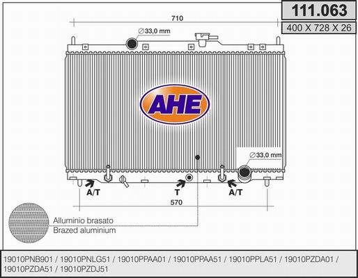 AHE Radiators, Motora dzesēšanas sistēma 111.063
