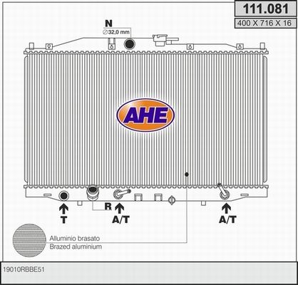 AHE Radiators, Motora dzesēšanas sistēma 111.081