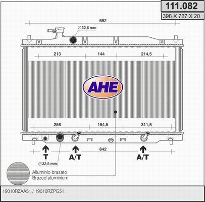 AHE Radiators, Motora dzesēšanas sistēma 111.082