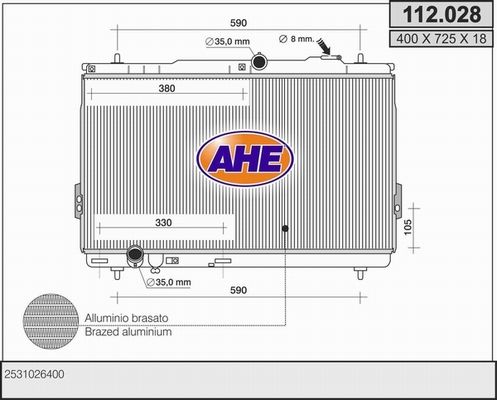 AHE Radiators, Motora dzesēšanas sistēma 112.028