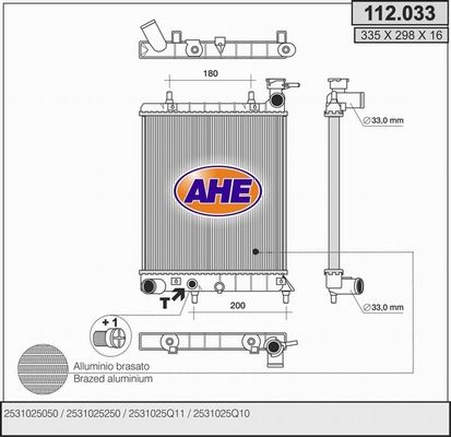 AHE Radiators, Motora dzesēšanas sistēma 112.033