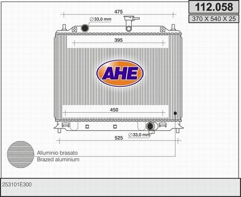 AHE Radiators, Motora dzesēšanas sistēma 112.058
