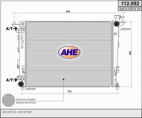 AHE Radiators, Motora dzesēšanas sistēma 112.092
