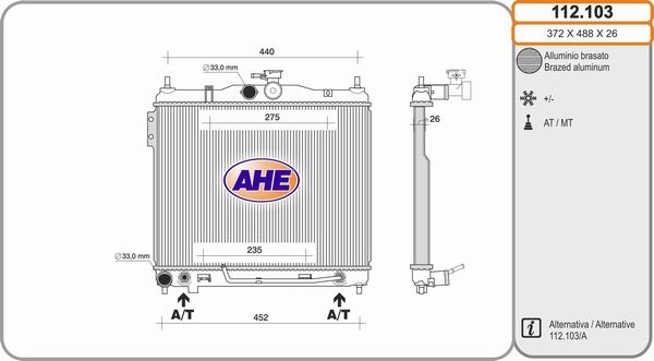 AHE Radiators, Motora dzesēšanas sistēma 112.103