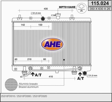 AHE Radiators, Motora dzesēšanas sistēma 115.024