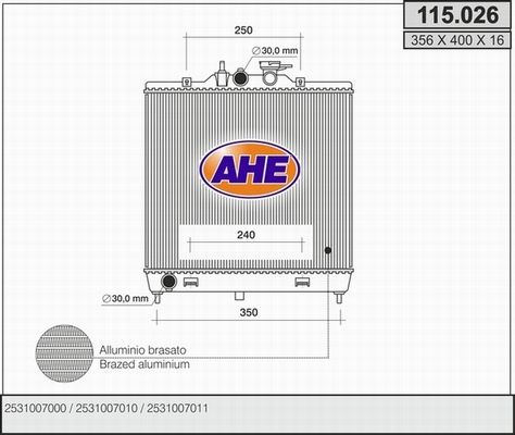 AHE Radiators, Motora dzesēšanas sistēma 115.026