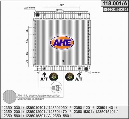 AHE Radiators, Motora dzesēšanas sistēma 118.001/A