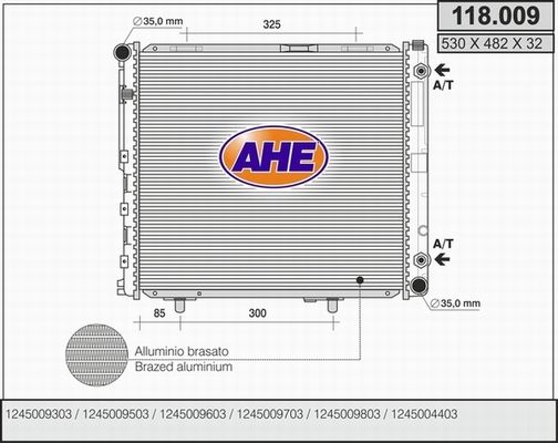 AHE Radiators, Motora dzesēšanas sistēma 118.009