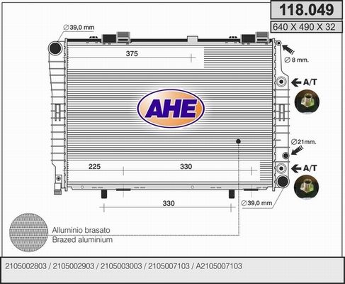 AHE Radiators, Motora dzesēšanas sistēma 118.049