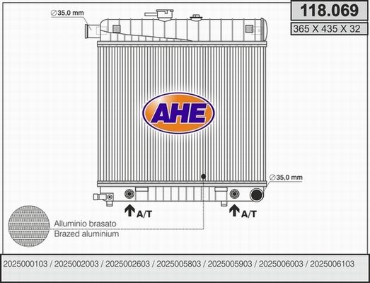 AHE Radiators, Motora dzesēšanas sistēma 118.069