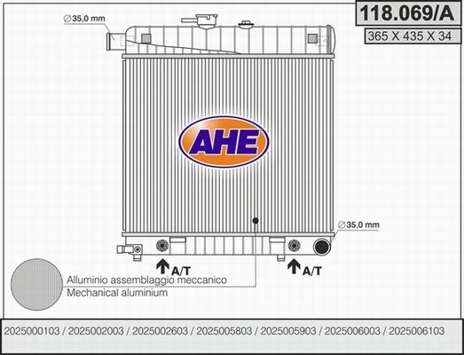 AHE Radiators, Motora dzesēšanas sistēma 118.069/A