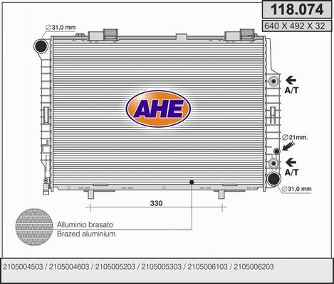 AHE Radiators, Motora dzesēšanas sistēma 118.074