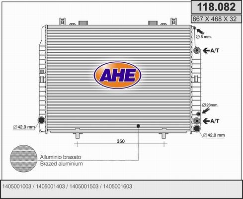 AHE Radiators, Motora dzesēšanas sistēma 118.082