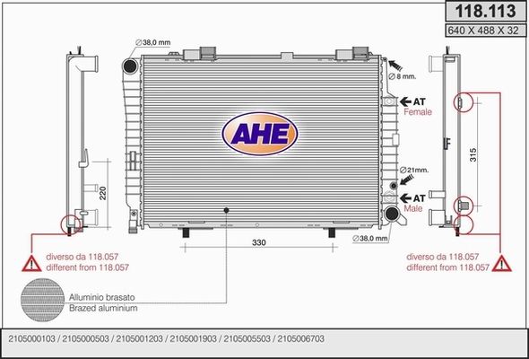 AHE Radiators, Motora dzesēšanas sistēma 118.113