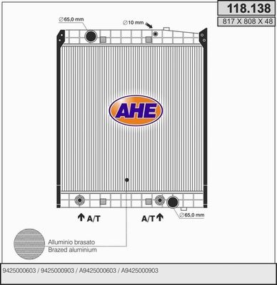 AHE Radiators, Motora dzesēšanas sistēma 118.138