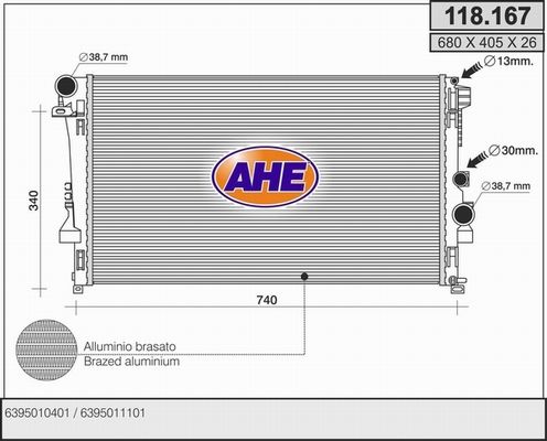 AHE Radiators, Motora dzesēšanas sistēma 118.167