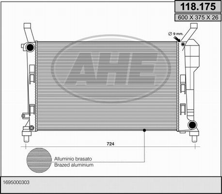 AHE Radiators, Motora dzesēšanas sistēma 118.175