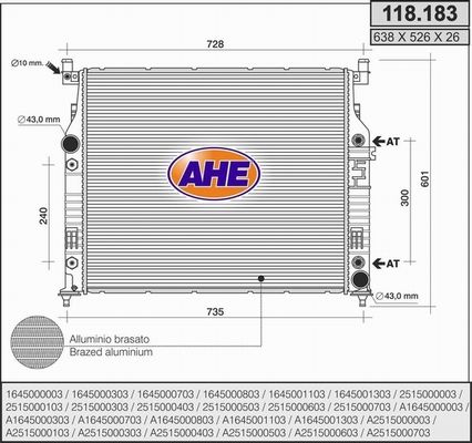 AHE Radiators, Motora dzesēšanas sistēma 118.183