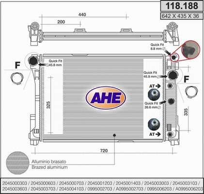 AHE Radiators, Motora dzesēšanas sistēma 118.188