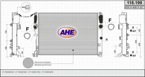 AHE Radiators, Motora dzesēšanas sistēma 118.190