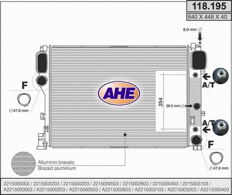 AHE Radiators, Motora dzesēšanas sistēma 118.195