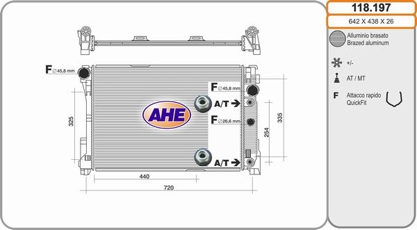 AHE Radiators, Motora dzesēšanas sistēma 118.197